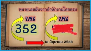 Thailand Lottery Saudi Game Weekly Sixline Number 16-06-2568