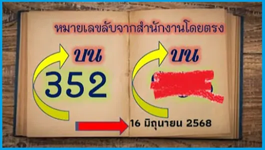 Thailand Lottery Saudi Game Weekly Sixline Number 16-06-2568
