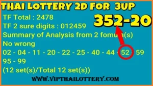 Thailand Lotto 2D Vip Total Formula Middle Digit Result 16-6-2025