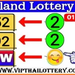 Thailand Lotto Down Set Sure Game Total Update July 01, 2025