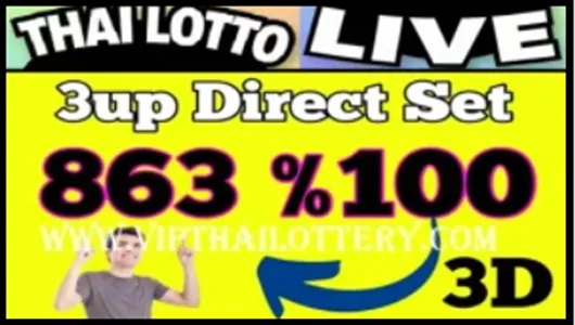 Thailand Lotto Sure Namber 100% Direct Pass Result 16-6-2025
