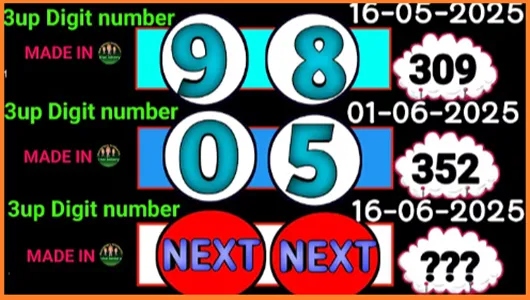 Thailand Lotto Sure Number Live Winner Full Game 16-6-2025
