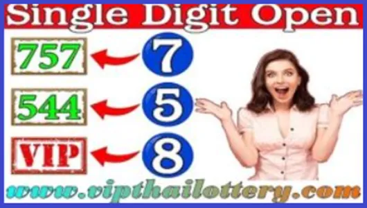 Thailand Lotto Win Single Digit Total Pair Formula 01-07-2025