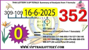 VIP Thai Lottery Direct 3up Totals Win Formula 16th June 2025