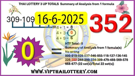 VIP Thai Lottery Direct 3up Totals Win Formula 16th June 2025