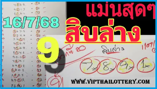 GLO Thai Lottery Vip 3D Direct Pass Total Win Result 16th July 68