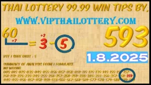 GLO Thai Lotto 99.99 Win Tips Vip Sure Number 01-08-2025