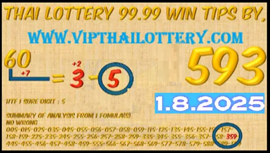 GLO Thai Lotto 99.99 Win Tips Vip Sure Number 01-08-2025