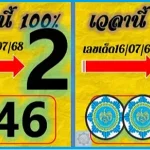 GTL Thailand Lotto Single Akra Final Short Game 16-07-2568