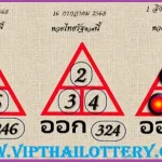 Thai Bangkok Weekly Lottery KSA Sixline Vip Tips 01.August.2568