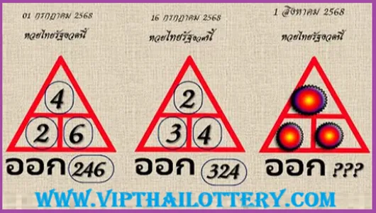 Thai Bangkok Weekly Lottery KSA Sixline Vip Tips 01.August.2568