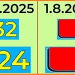 Thai Lottery 3D Direct Down Lucky Game Sure Winner 01-8-2025