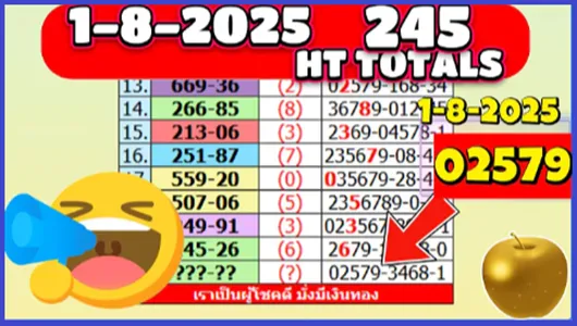 Thai Lottery 3D Open Middle Tips HTF Total Papers 01-8-2025