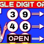 Thai Lottery 3D Single Touch Vip New Tips 16.July.2025