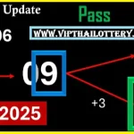 Thai Lottery 3UP Single Master Game Vip Pass Number 01-8-2025
