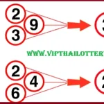 Thai Lottery 3up Total Set 100% Single Pass Route