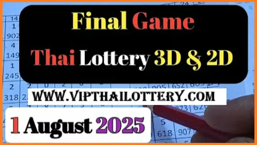 Thai Lottery Chart Route Possible Set 2d Final Game 01 August 2025
