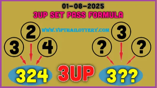 Thai Lottery Down Set 3up Total Pass Win Formula 01.8.2025