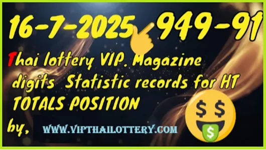 Thai Lottery HTF 100% Sure Number VIP Formula