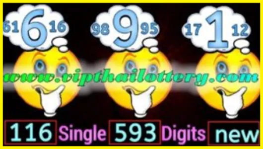 Thai Lottery Win Single Digit Non Missed Formula 16-7-2025