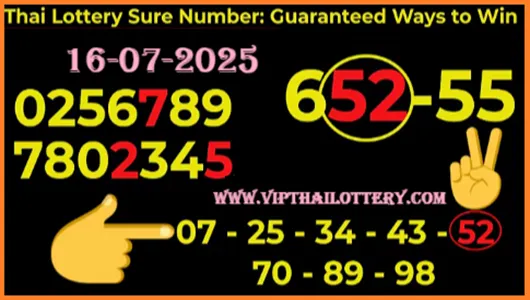 Thai Lotto 3UP Sure Number Special Saudi Arabia Game 16-07-25