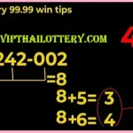 Thai Lotto HTF 99.99% Win Tips Total Cut Pair 01-08-2025