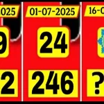 Thai Lotto Ohio Super Star Open Totals Formula Tips 16.7.2568
