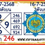 Thai National Lottery HTF Direct Set Total Sure Tips 16-07-2568