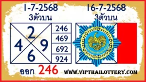 Thai National Lottery HTF Direct Set Total Sure Tips 16-07-2568