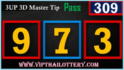 Thailand Lottery 2 Down 3D Master Touch Vip Tips 01.8.2025