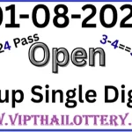 Thailand Lottery 2up Set Pair 99% Working Pass Tricks 01.8.2025