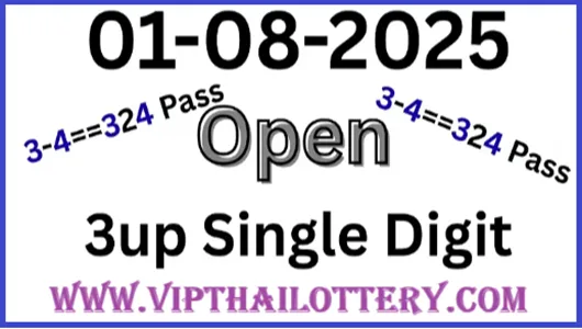 Thailand Lottery 2up Set Pair 99% Working Pass Tricks 01.8.2025