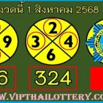 Thailand Lottery 3D Direct Hit Total King Digit Final Result 01.8.68