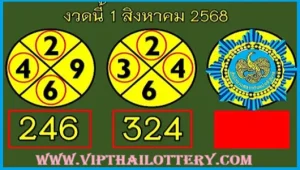 Thailand Lottery 3D Direct Hit Total King Digit Final Result 01.8.68
