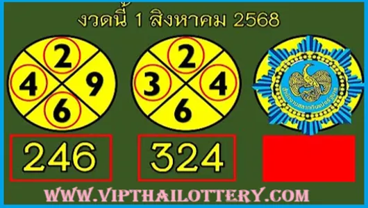 Thailand Lottery 3D Direct Hit Total King Digit Final Result 01.8.68