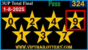 Thailand Lottery 3UP Total Final Touch Formula 01.8.2025