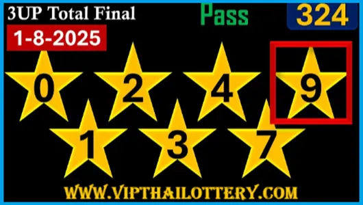 Thailand Lottery 3UP Total Final Touch Formula 01.8.2025
