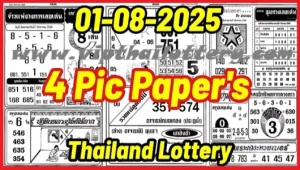Thailand Lottery First Paper Bangkok Tips Revealed 01-08-2025