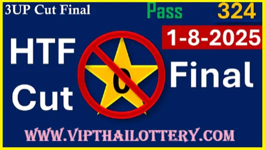 Thailand Lottery HTF Cut Digit Full and Final Game Series