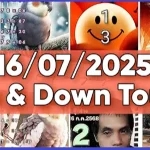 Thailand Lottery HTF Total Number Free Tips 16th July 2025