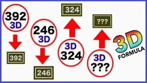 Thailand Lottery Lucky Numbers 3D VIP Tips Analysis 01-8-2025