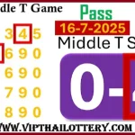 Thailand Lottery Middle Game Live Single Digit Formula 16-7-2025