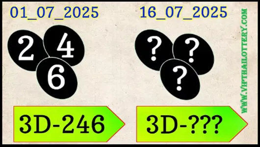 Thailand Lottery Vip Driect Set 3D Master King