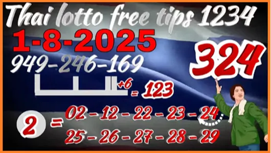 Thailand Lotto 1 Set Win Number 123 Free Tips 01-8-2025
