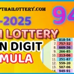Thailand Lotto 3up Set Pair Trick Sure Number 16.07.2025