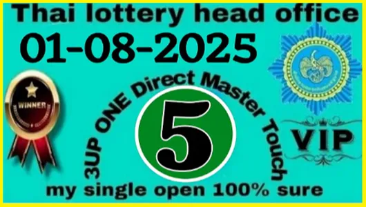 Thailand Lotto Open Direct Master Touch 100% Sure Result 01.8.25