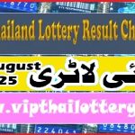 Check Thailand Lottery First Prize Result Chart 01 August 2025