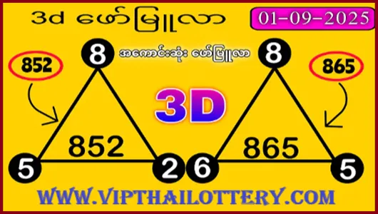 GLO Thai Lottery Vip New Pair Sets Last Tips 01 September 2025