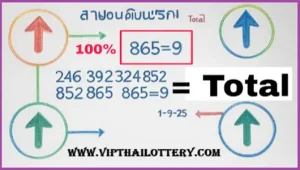 Thai Government Lottery Vip 100% Sure Number Update 01-9-25