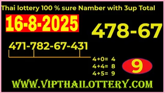 Thai Lottery 100% Sure Namber 3up Total Formula Tip 16-8-2025